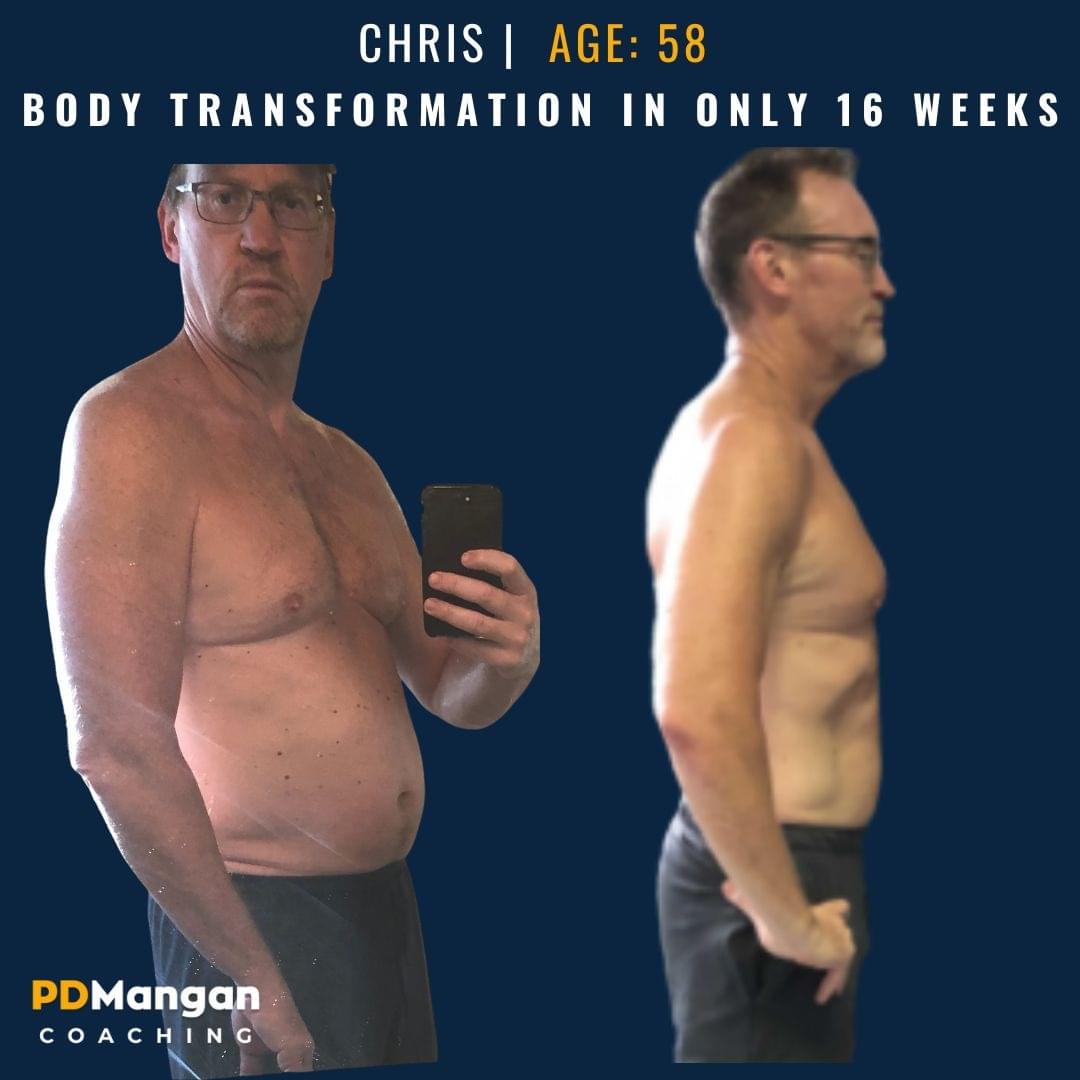 Chris's Transformation