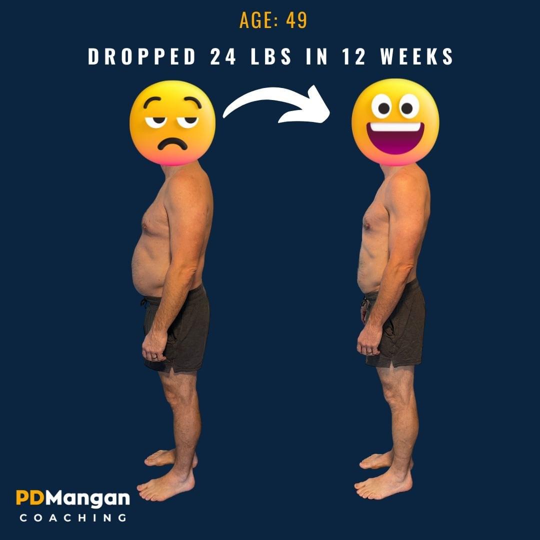 Client's Transformation